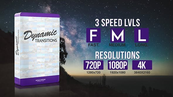 15 dynamic transitions