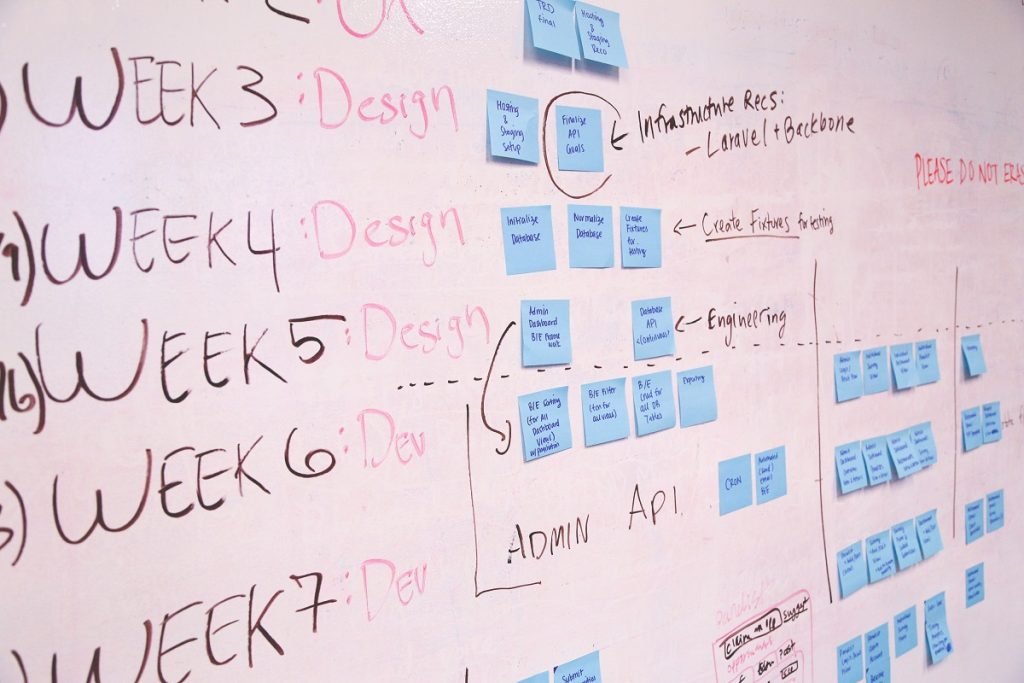 Decrease Project Timelines