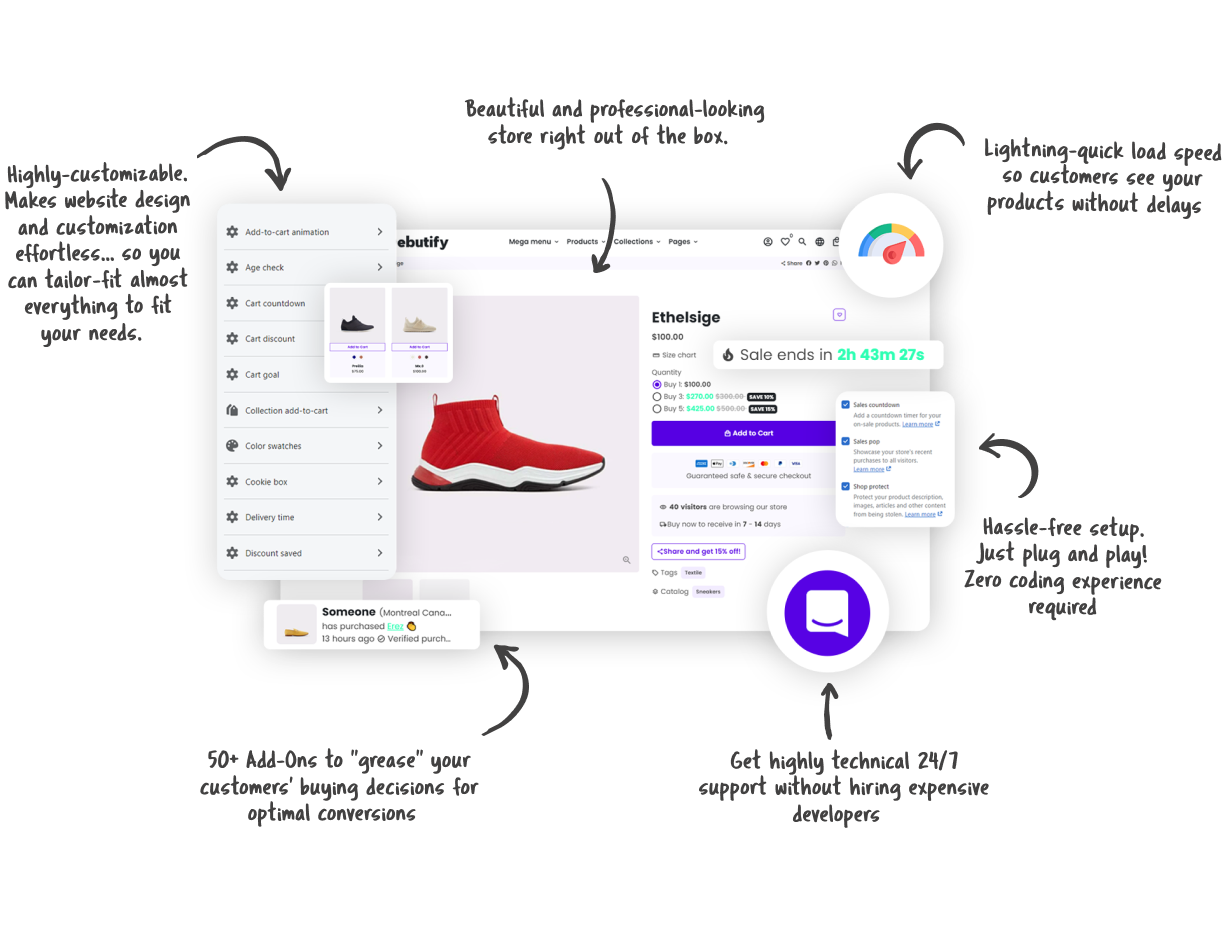 Debutify Debutify Shopify Theme Review 2025 - Is It Worth It?