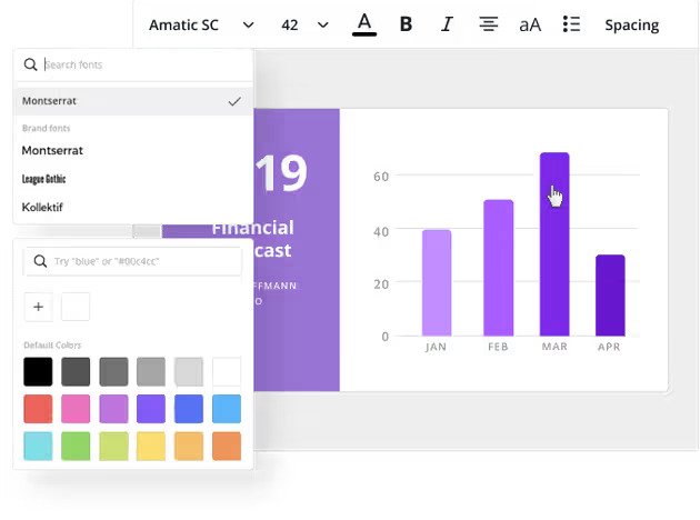 Canva Pro - Create Custom Reports With Charts And Graphics