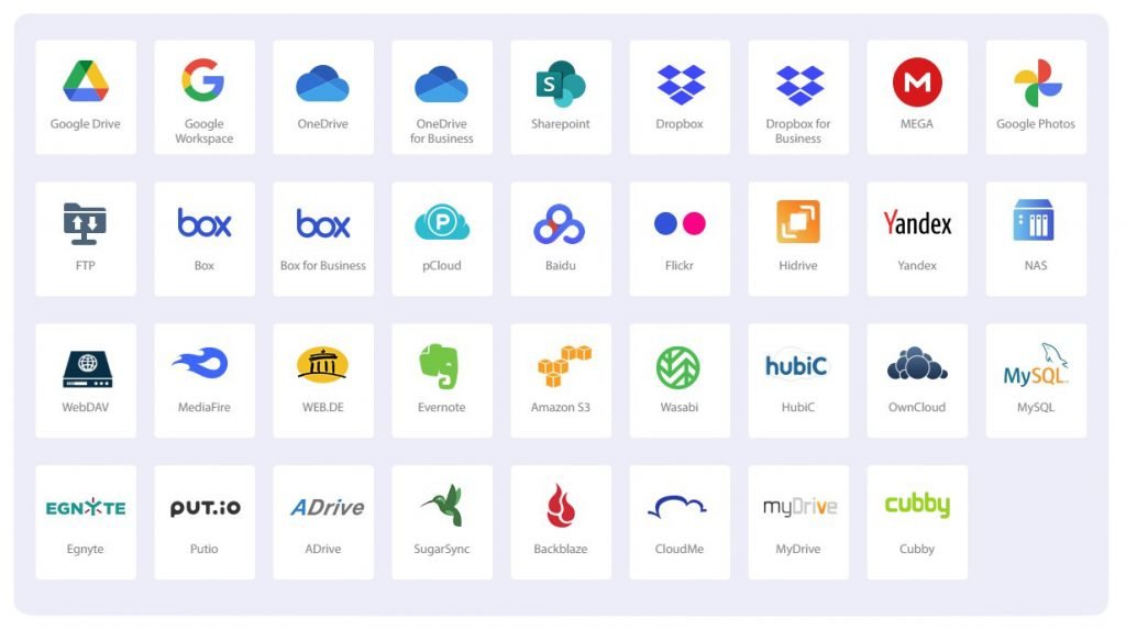MultCloud Cloud Apps