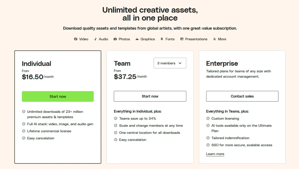 Envato Pricing