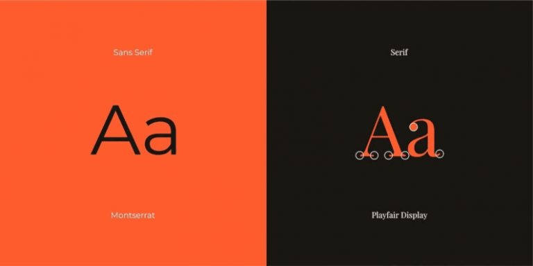 Text For Typography The Importance of Typography In Graphic Design