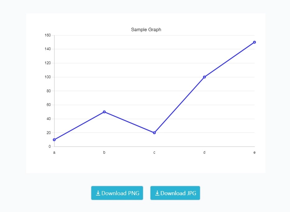 Line Graph Maker