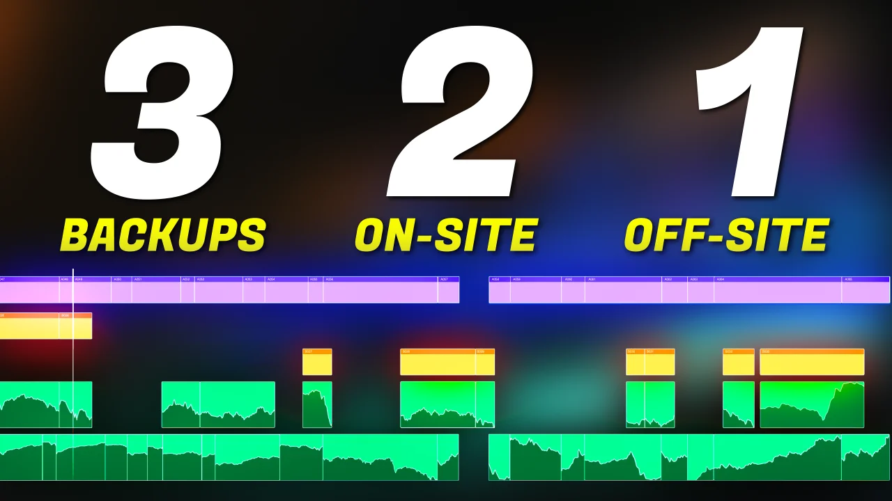 The 3-2-1 Rule: A Backup Strategy For Video Editors