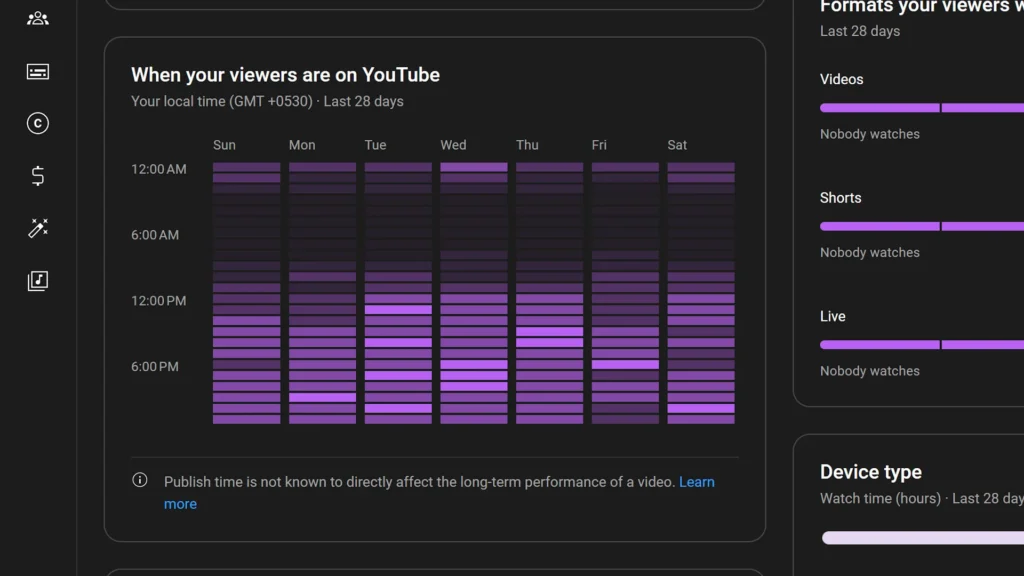 When your viewers are on youtube