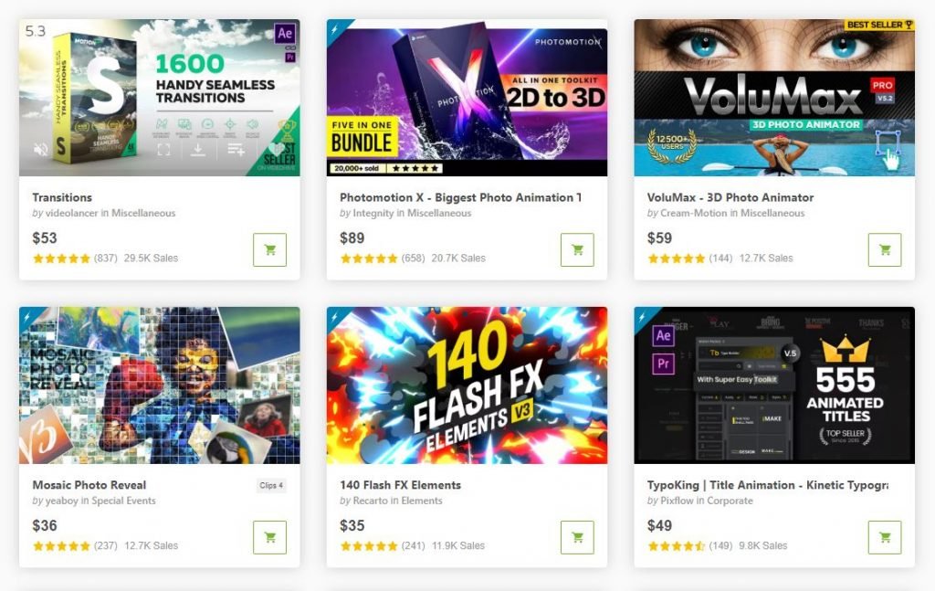 after effects templates videohive