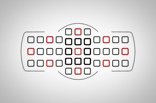 Cross Type Focusing Points