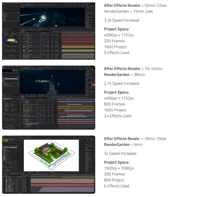 RenderGarden After Effects
